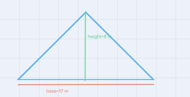 Findtheareaofthefollowing,usingunitscorrectly.a) Arectanglewithlength6cmandwidth12cm-example-2