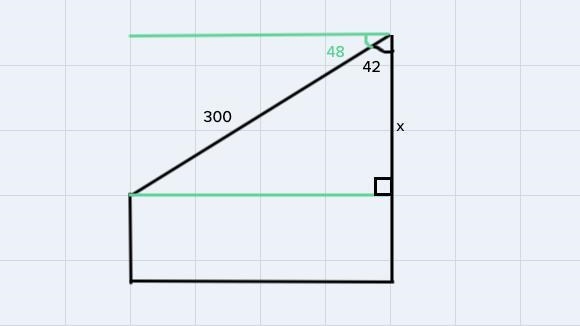 A fan in a baseball stadium is sitting in a seat withtheir eye level is a vertical-example-2