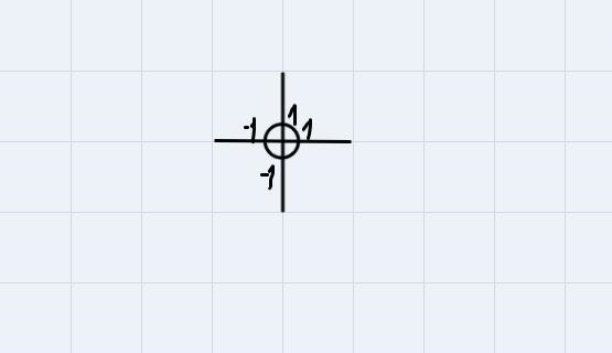 Do you help me with part a and part B please governments-example-1