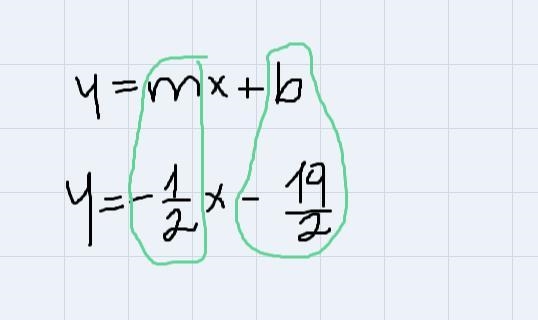 Find the slope. A. y= -1/2x - 19/2.-example-1