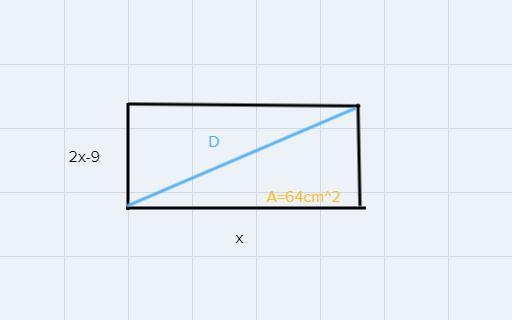 the width of a rectangle is 9 less than twice its length. If the area of the rectangle-example-1