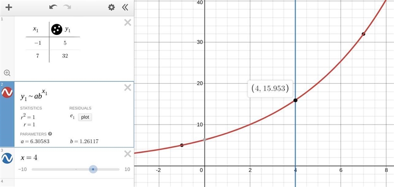 if f(x) ia an exponential function where f(-1)=5 and f(7)=32, then find the value-example-1