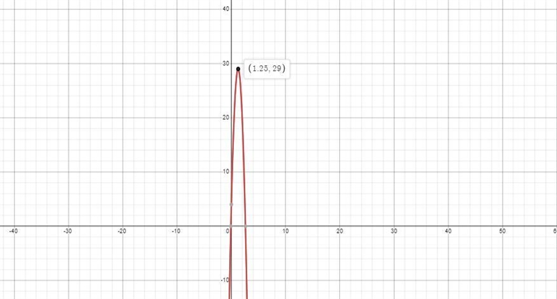 A) which hall reaches a greater maximum height?B) which ball is traveling at a faster-example-2