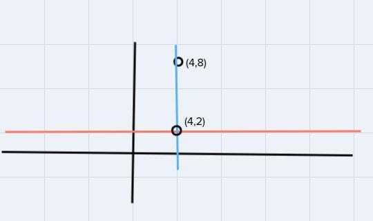 in the following coordinate plane, find the image of each of the given points in the-example-1