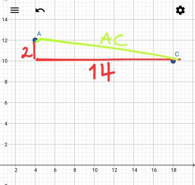 triangle ABC has vertices A (4,12) B(6,6) and C (18,10). Classify triangle ABC by-example-2