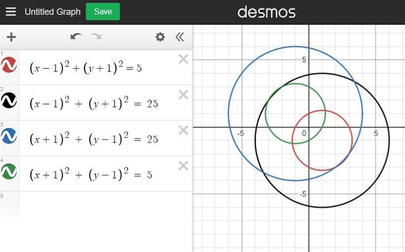 What is the equation of this circle in standard form? (x−1)2+(y+1)2=5 (x−1)2+(y+1)2=25 (x-example-1