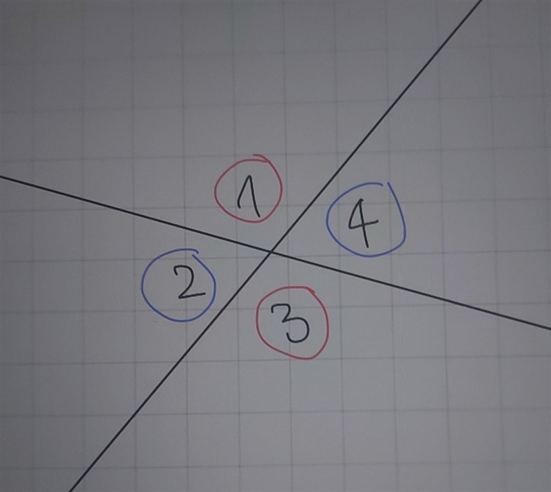 Pls help me In the figure below, =m∠269°. Find m∠1, m∠3, and m∠4.-example-1