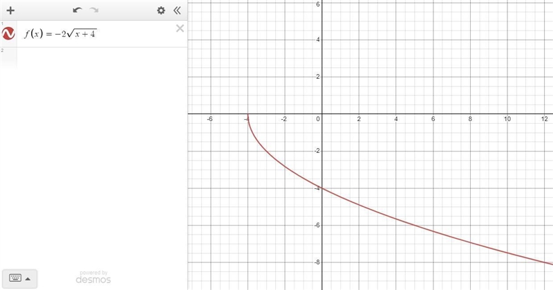 Find domain and range-example-1