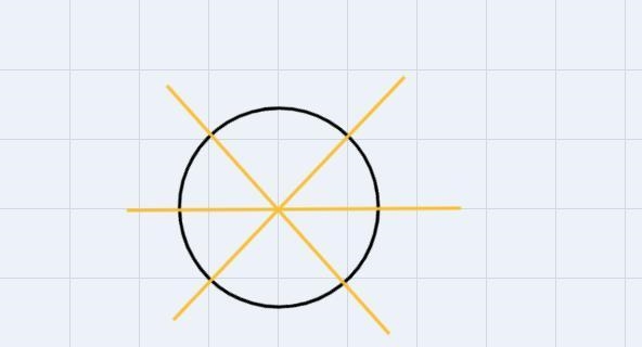 If a pie is cut into six equal pieces, which type of angle will the central angle-example-1