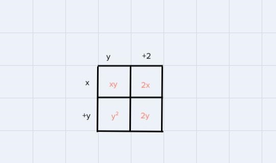 For each expression build a rectangle using all of tiles,....-example-3