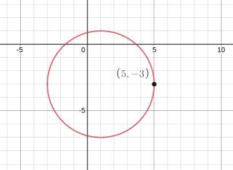 Circle O has a center at (1.-3) and a diameter of 8 units. Identify which point lies-example-1