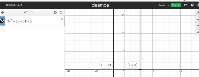 the area of a rectangle is 44 m to the second power in the length of the rectangle-example-1