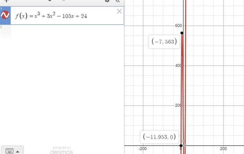 I have a calculus question about maximum and minimum, Pic included.-example-1