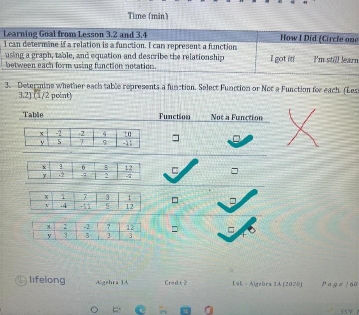 3. Determine whether each table represents a function. Select Function or Not a Function-example-1