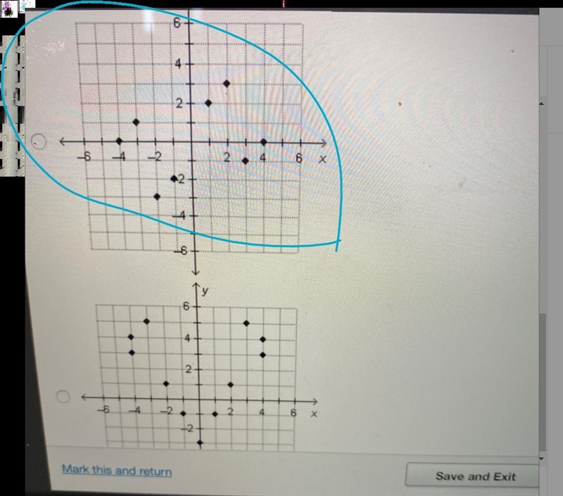 Which graph represents an odd function? y 6 4 . 2 . O -6.. 4 -2. 2. . B х لند 4 9 TV-example-2