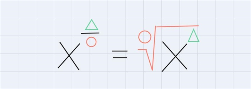 Simplify the problem and use the chart to find the answer.-example-1