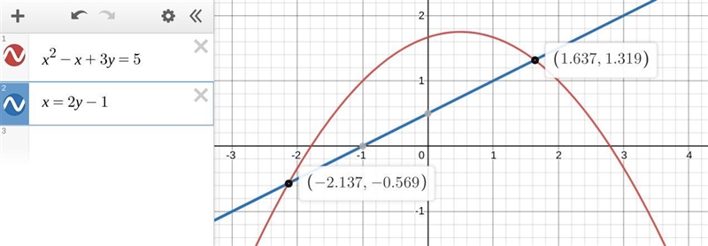 What would be the best first step in solving this system? x^2-x+3y=5 x=2y-1 A. Isolate-example-1