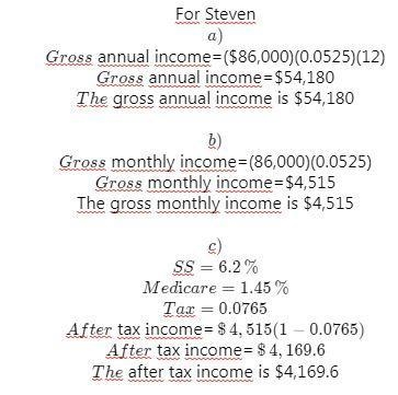 4. Mary takes a full-time position that pays a salary of $64,500 per year. a) What-example-4