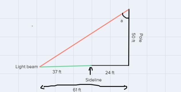 The stadium light poles for a soccer field are located 24 feet from the sideline. The-example-1