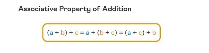 What is the Name of the property listed below -commutative property of addition-commutative-example-1