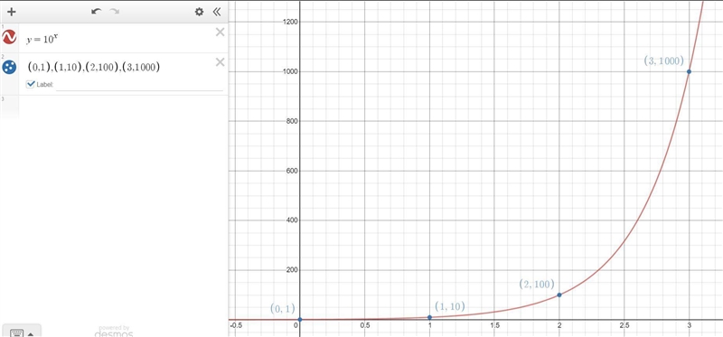 Graph the following function by hand and support your sketch with a calculator graph-example-1