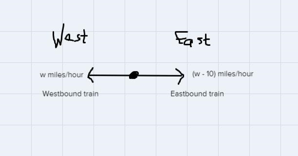 Two trains leave the station at the same time, one heading east and the other west-example-2