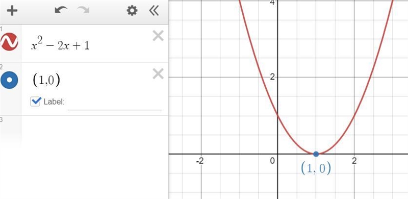 X² - 2x + 1 = 0 using quadratic equations graphically-example-1