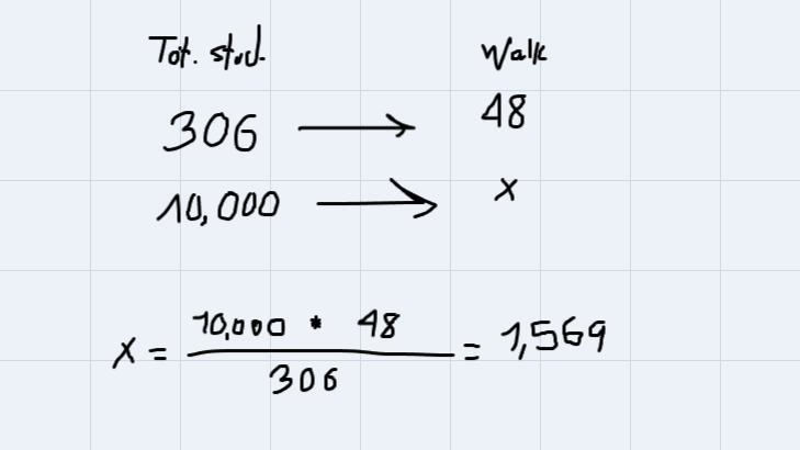 A) What percentage of 8th grade girls take the bus? Show all your calculations. b-example-4