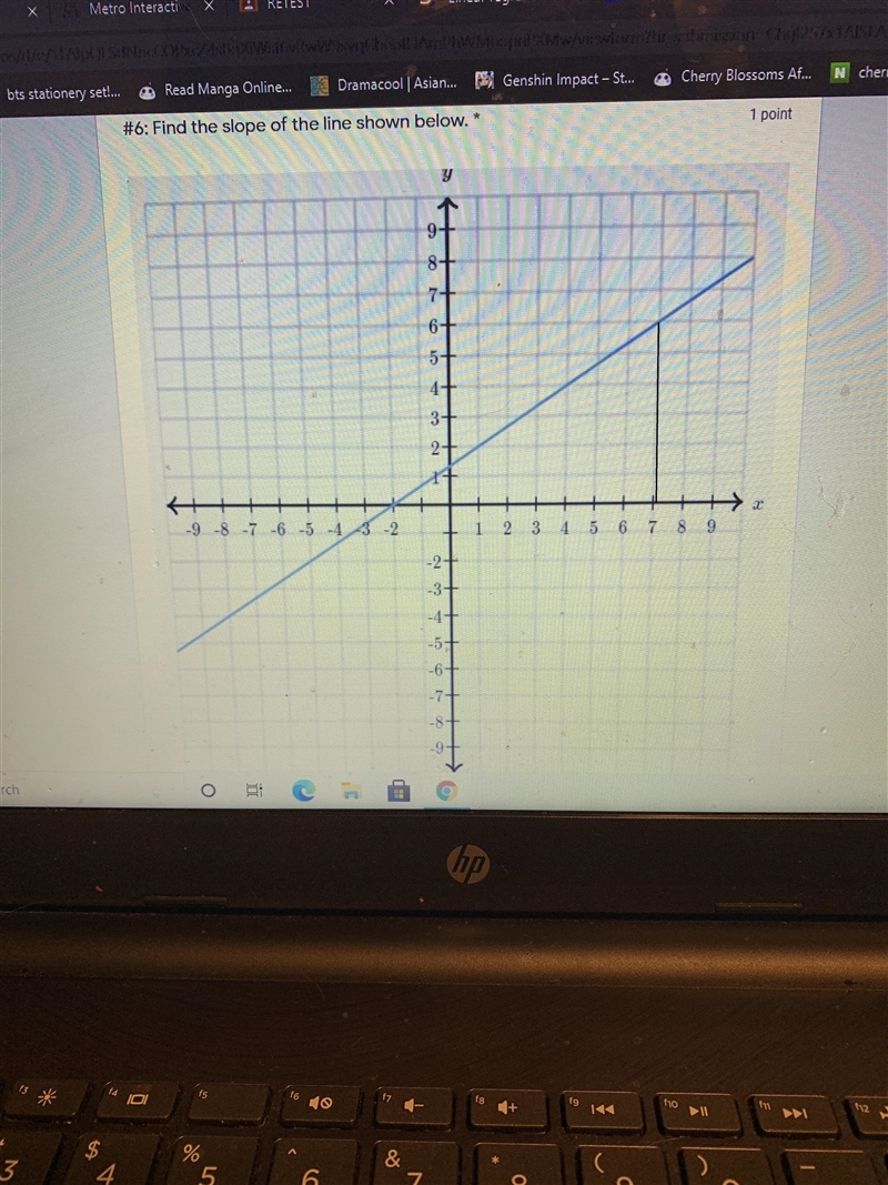 #6: Find the slope of the line shown below."1 pointy9-8-6-54-32-16H --9-8 -7-6-5-43-212345 67892-3-4-5-6.Type-example-1