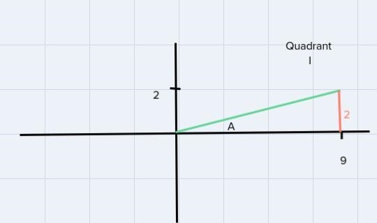 Given cot A =9/2 and that angle A is in Quadrant I, find the exact value of sin A-example-1