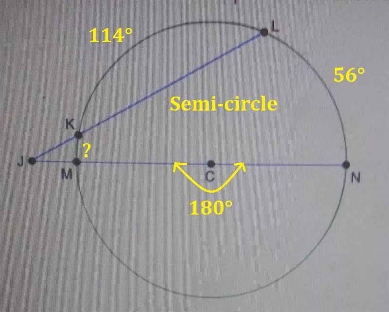 In the figure, m KL=114° and LN=56° what is the measure of-example-1