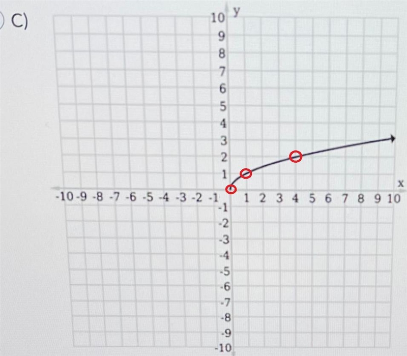 Hello I need help please-example-1