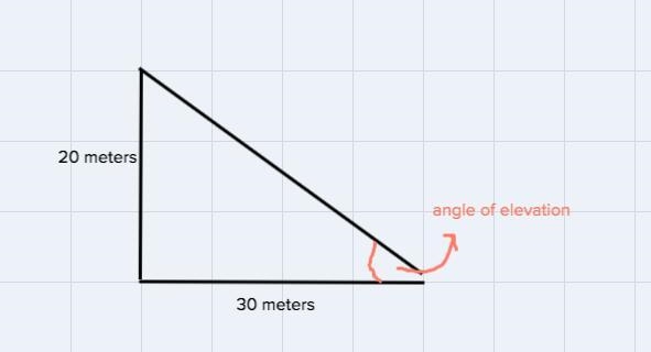 if a tree 20 meters tall casts a shadow 30 meters long, what is the angle of elevation-example-1