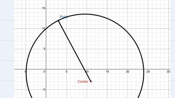 Find the radius of a circle using the Pythagorean theorem, given that the center is-example-1