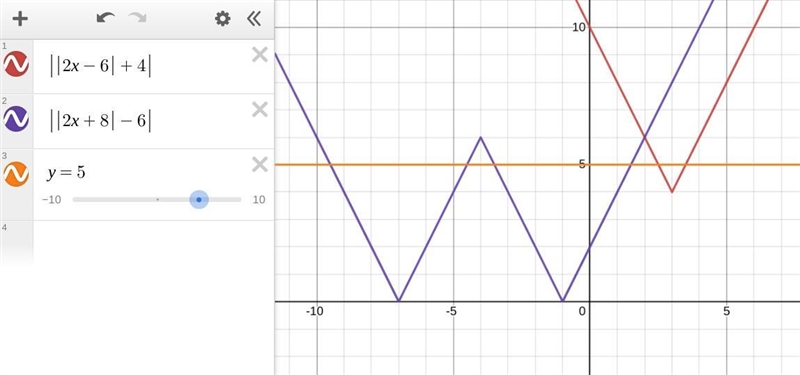 What is the maximum number of solutions an equation of the form ||ax − b| + c| = d-example-1