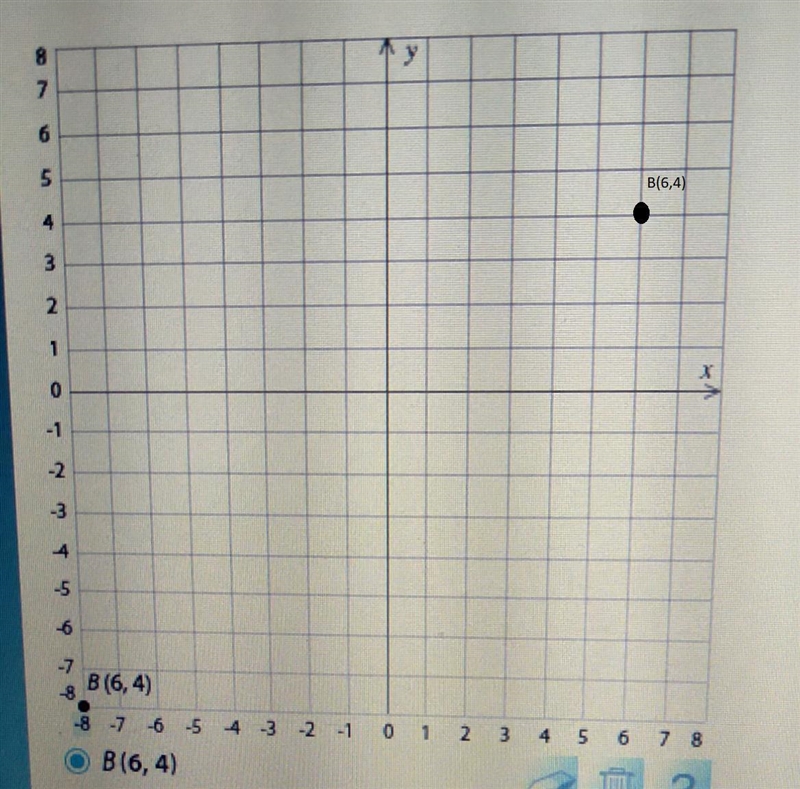 Graph the point on the coordinate plane. 8 Y 7 6 5 4 3 2 1 0 -1 -2 -3 4 B (6,4) -5 -6 -7 -8 -8 -7 -6 -5 4 -3 -2 -1 0 1 2 3 4 5 6 7 8 O-example-2