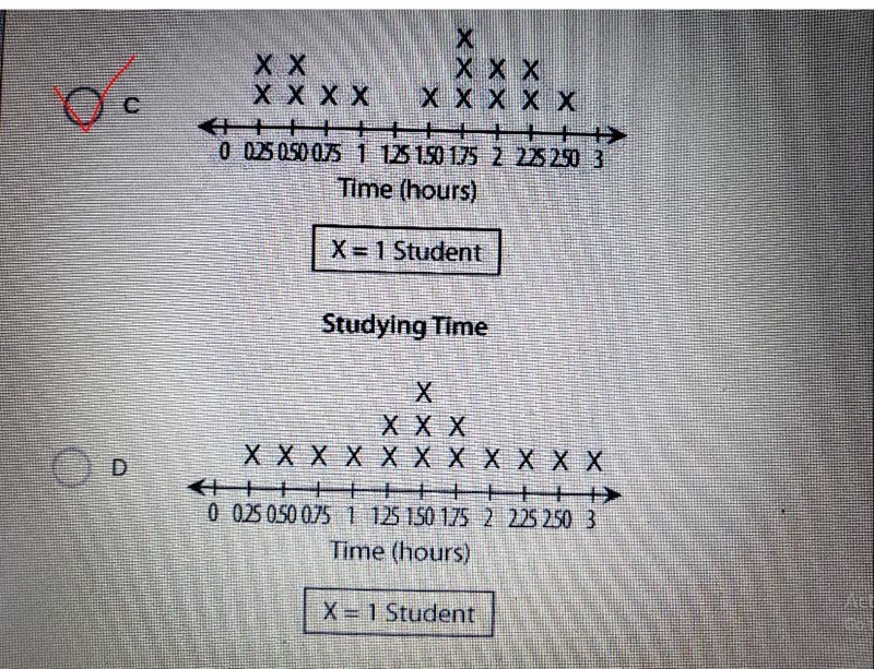 Sam conducted a survey at lunchtime to find the number of hours that students spent-example-1