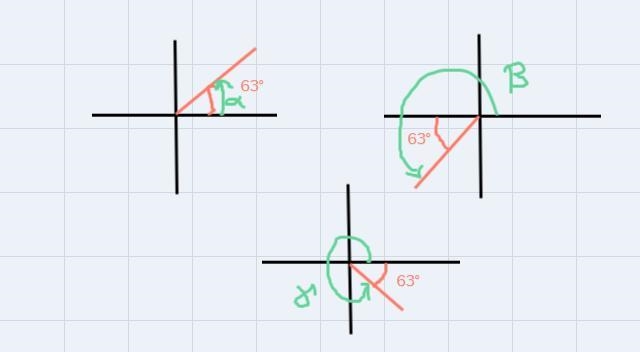 Find anangle in each quadrant with a common reference angle with 117°, from0°30&lt-example-2