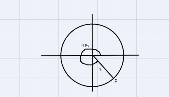 Use the unit circle to find the value of tan 315°.-example-1