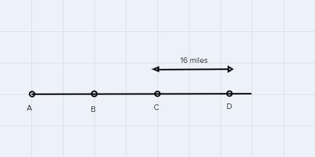 Four cities lie along a straight highway in this order, City A, City B, City C, City-example-1