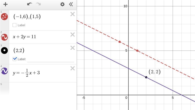 The equation of the line that goes through the point (2,2) and is parallel to the-example-1