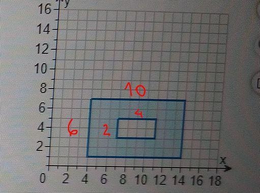 7.4.PS-13 Question Help David drew this diagram of a picture frame he is going to-example-1