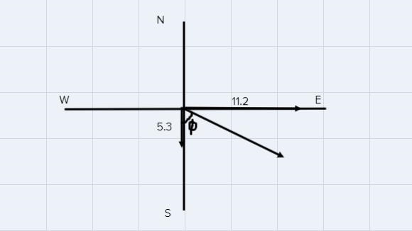 A bicyclist rides 11.2 kilometerseast and then 5.3 kilometers southWhat is the angle-example-1