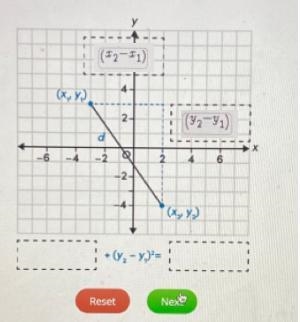 drag each expression to the correct location on the graph and equation. not all expressions-example-2