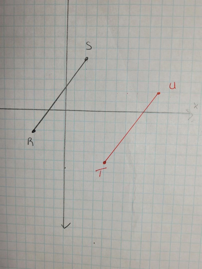 PLEASE HELP!!! giving a lot of points Line segment RS is shown on the coordinate grid-example-1