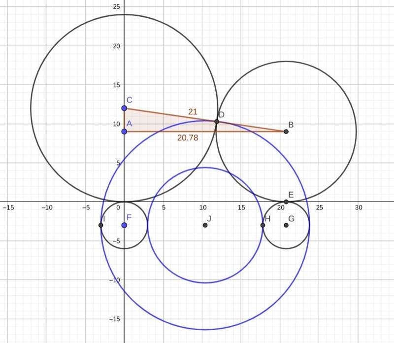 100 POINTS Give explanation also pls or reported AB is a common tangent of circles-example-1