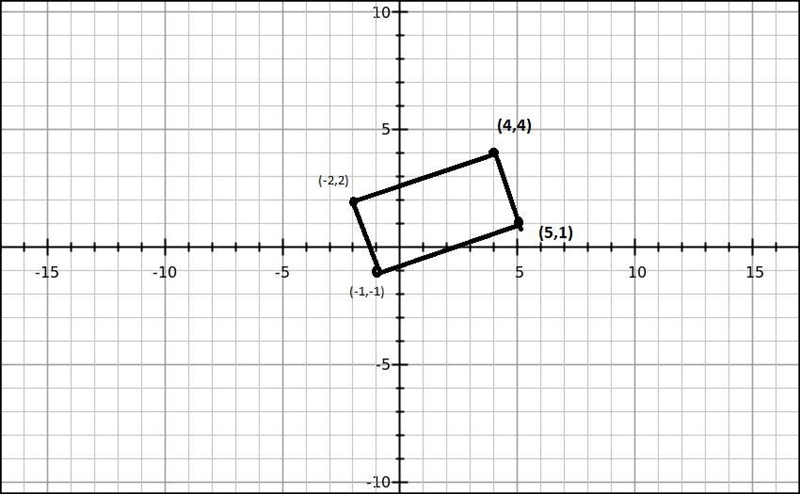 What is the perimeter of a rectangle with vertices at (4,4), (5, 1), (-1,-1) and (-2, 2)?-example-1