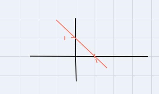 What are the solutions of the following systems?[2x + 2y = 2|--4x – 4y = -4O no solutionsO-example-2