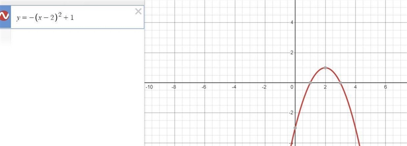 Given the following translated function , state the translations that have occurred-example-3