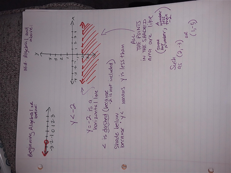 Can anyone graph this problem in the picture-example-1